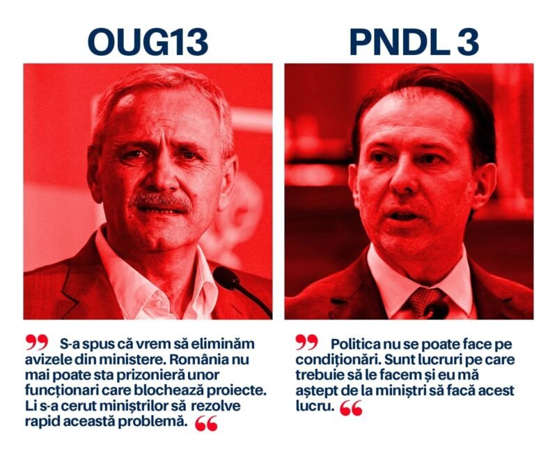 USR PLUS: Florin Cîţu a devenit dependent de putere, la fel ca Liviu Dragnea
