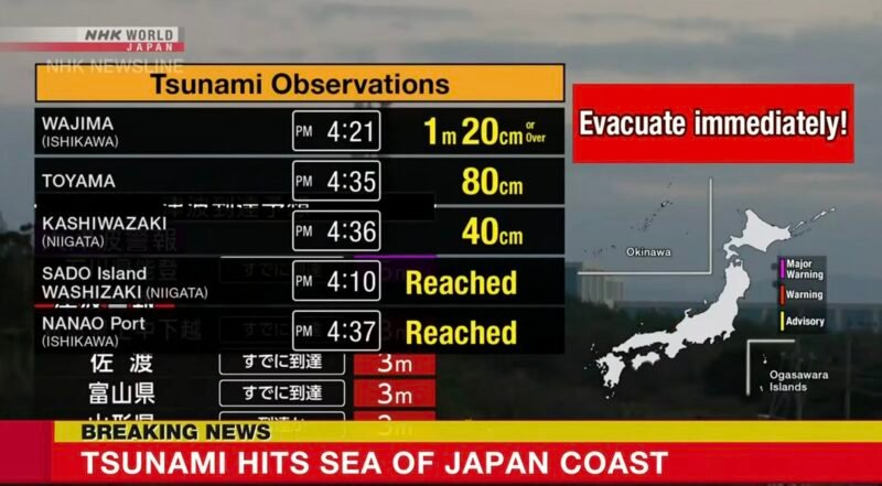 Alertă de tsunami în Japonia, după un cutremur de 7,5