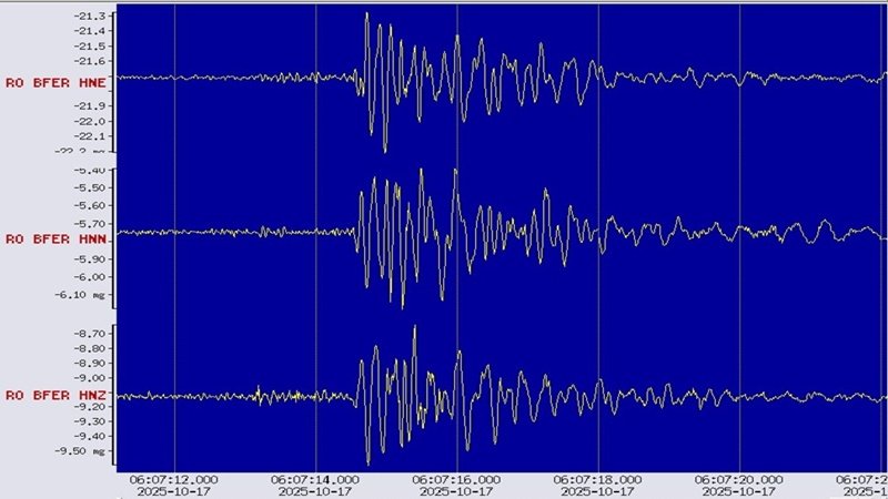 Explozie puternică în București. Stațiile seismice au înregistrat o energie similară unui cutremur de magnitudine locală 1,2