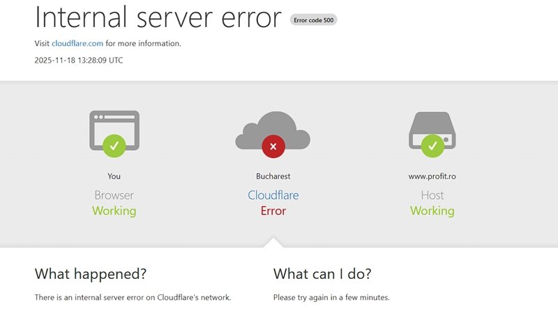 Pană majoră de internet: serviciile Cloudflare nu funcționează! Mai multe site-uri din România, ChatGPT și platforma X, afectate