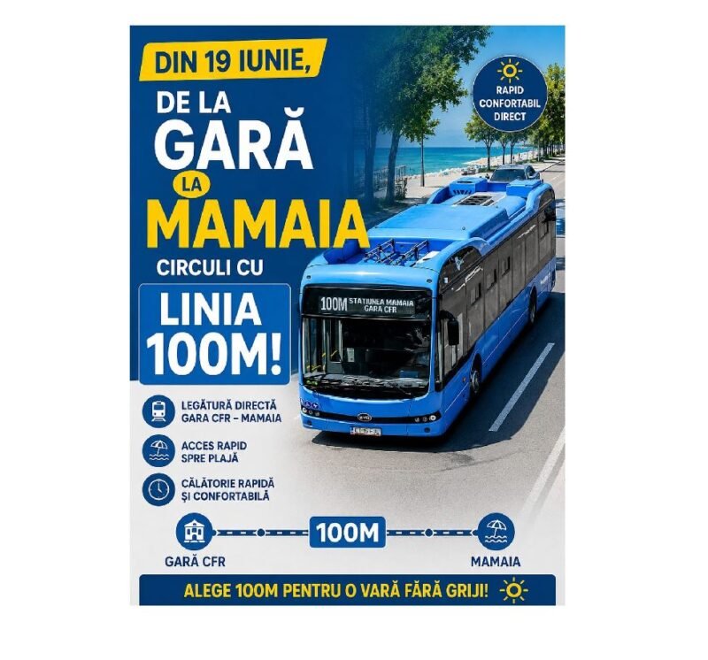 Poster informativ în cortină albastră: linia de autobuz 100M între Gara CFR şi Mamaia, un autobuz albastru pe o drum spre plajă.
