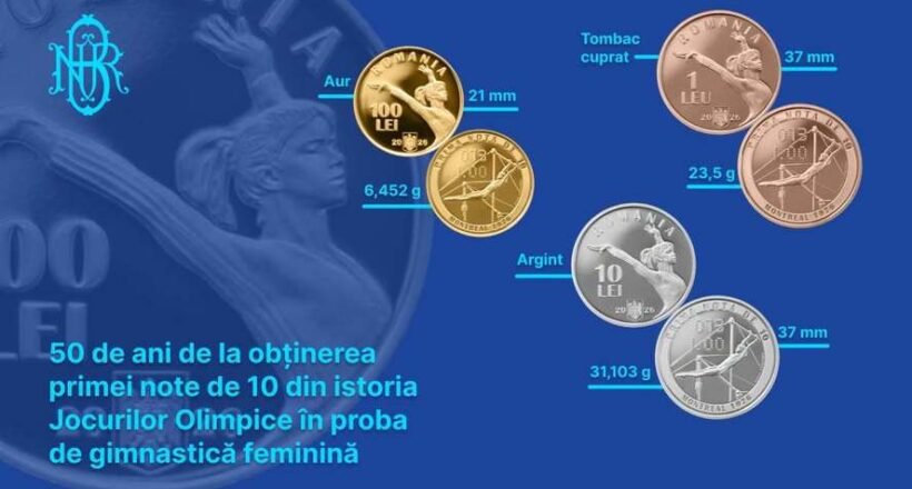 Infographic about Romanian commemorative Olympic coins with weights and diameters listed (100 Lei gold, 10 Lei silver, etc.).